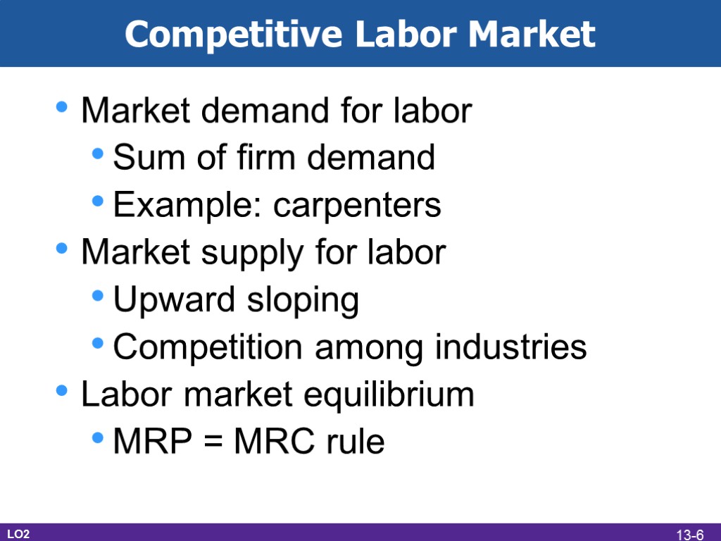 Competitive Labor Market Market demand for labor Sum of firm demand Example: carpenters Market